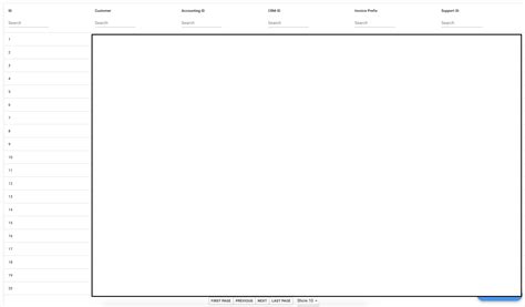 Manual Pagination results in overflow of rows · Issue #1664 · TanStack