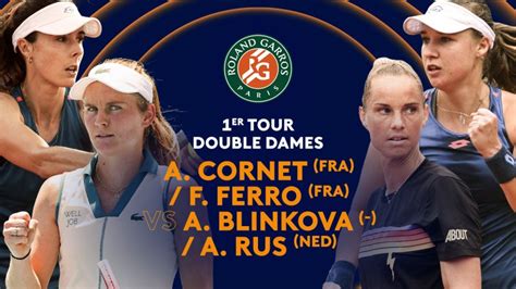 A Cornet Fra F Ferro Fra Vs A Blinkova A Rus Ned Court N°14 En Replay