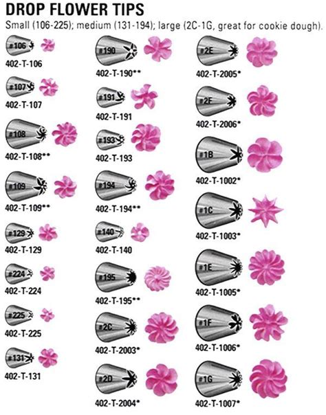 Free Wilton Tip Chart Drop Flower Decorating Tips Sold Individually