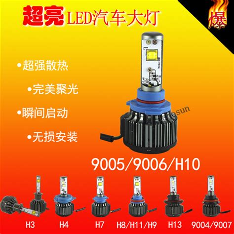 Headlamp Fog Light Dahosun Lighting Factory