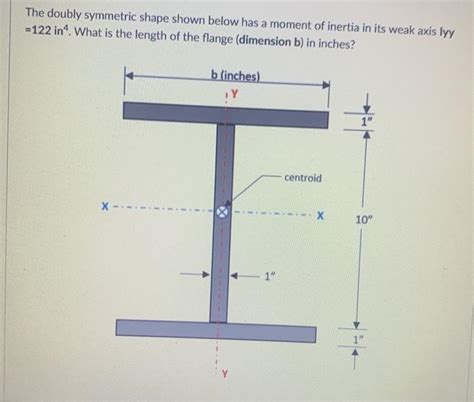 Solved The Doubly Symmetric Shape Shown Below Has A Moment Chegg