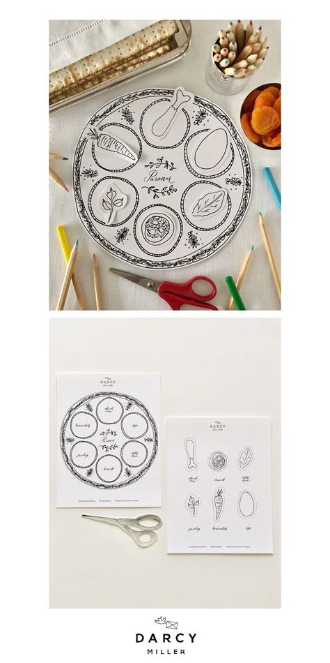 Printable Passover Seder Plate | Seder plate, Passover seder plate, Seder