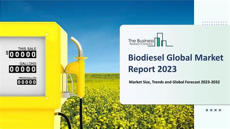 Ppt Biodiesel Market Powerpoint Presentation Free Download Id 12120028