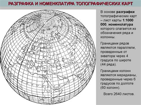 Основы военной топографии. Топографические карты и их чтение (Тема №3 ...