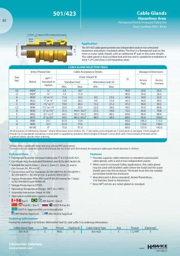 711 Cable glands - Hawke - PDF Catalogs | Technical Documentation ...