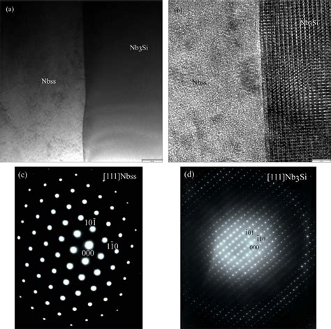 Tem Micrographs Of Nb 22ti 3si Alloy 02b Alloy A Bright Field