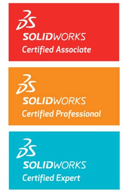 Free Solidworks Certifications