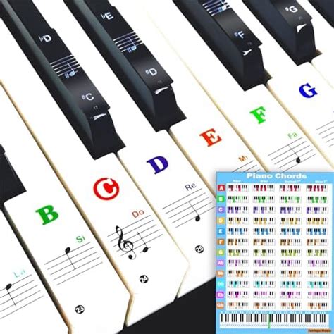 Piano Keyboard Stickers With Piano Chord Chartfor 88 61 54 49 Key Note