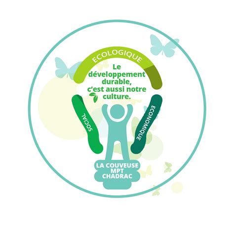 Developpement Durable