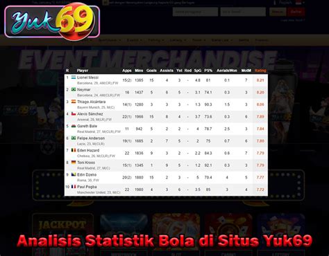 analisis statistik bola  situs yuk