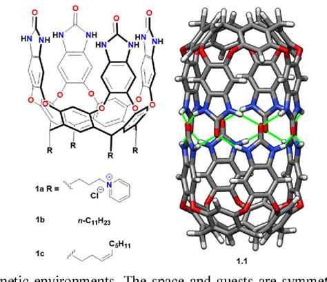 Figure 1 From Folded Alkyl Chains In Water Soluble Capsules And Cavitands Semantic Scholar