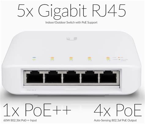 Shop UniFi Switch 5 Port 802 3af GbE Switch Online UBWH Australia