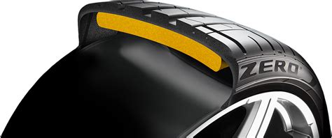 Шины Pirelli - купить в Москве с доставкой и монтажом - шины Pirelli по ...