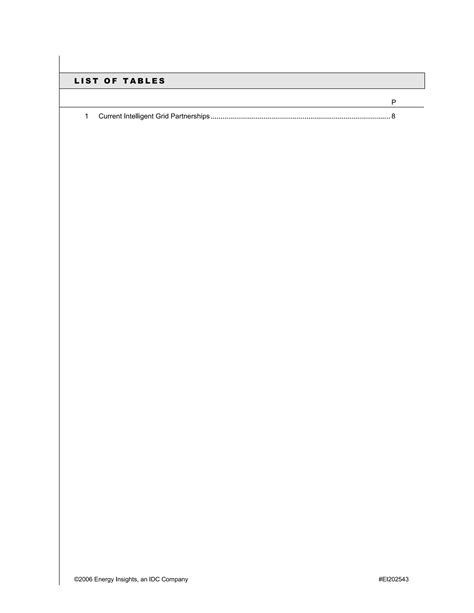 Future Of Intelligent Energy Grids - Energy Insights | PPT