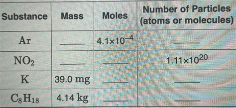 Solved Begin Tabular C C C C Hline Substance Mass Chegg