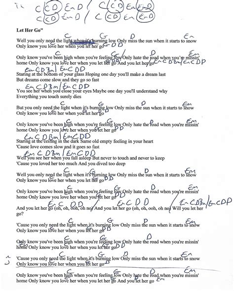 Song Let Her Go Lyrics 2