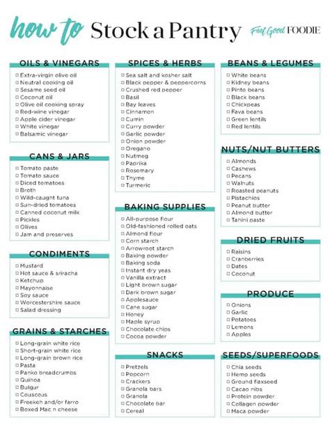 How To Stock A Pantry Cooking With Olive Oil Pantry List Pantry