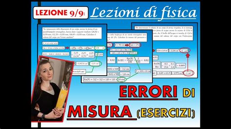 Fisica Errori Di Misura Esercizi Completi Sugli Errori Di