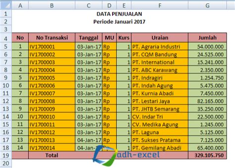 Cara Membuat Warna Selang Seling Di Excel