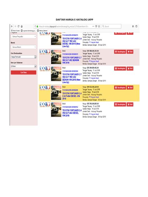 E-Katalog Mobil | PDF