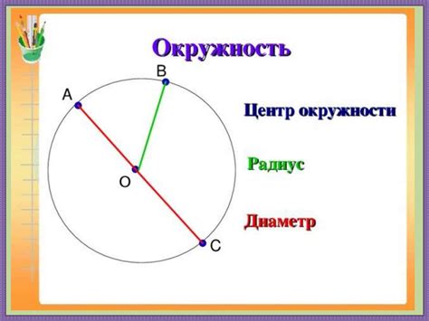 Круг и шар - online presentation