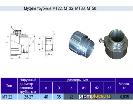 Муфта трубная МТ-22 у2