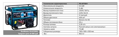 Дизельный генератор 10 кВт: ТОП-10 лучших моделей в том числе ...