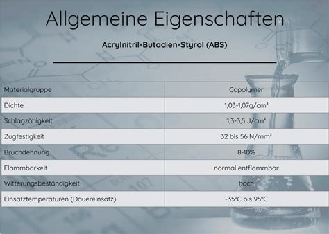 ABS Filament Darauf Solltest Du Beim 3D Druck Achten