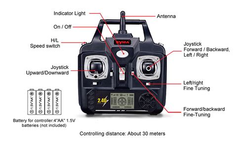 SYMA S39 RAPTOR - Helicopter - SYMA Official Site