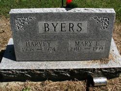 Harvey James Byers 1908 1974 Mémorial Find a Grave