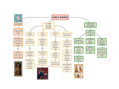 Mappa Concettuale Impero Di Carlo Magno Didattica In Classe Hot Sex