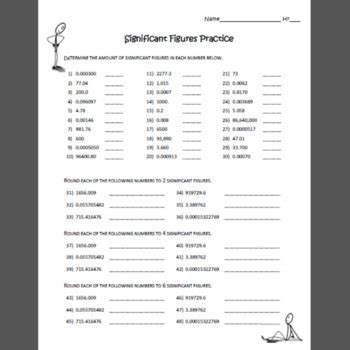 Rounding To Significant Figures Worksheets