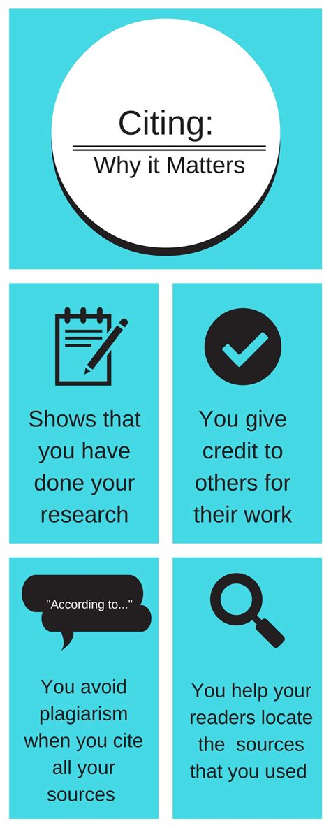 citing sources business careers research business