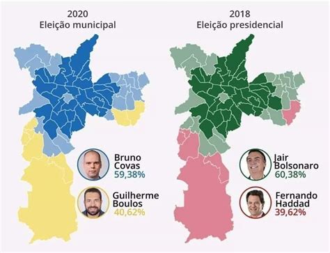 As eleições e as perspectivas à direita e à esquerda O Cafezinho