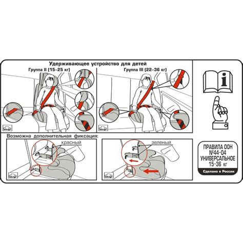 Автокресло Babyton Drive Fix Indigo-Red купить по цене 5289 ₽ в ...