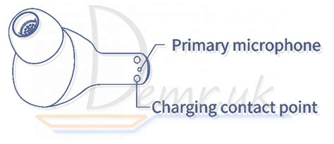 Honor Choice CE79 Earbuds - Manual