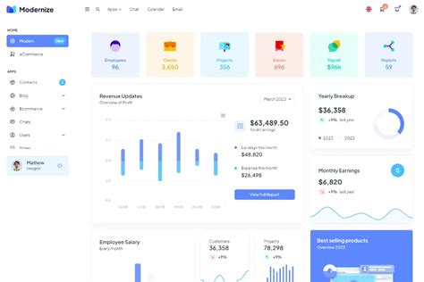 10+ Best Material UI [MUI] Templates In 2024