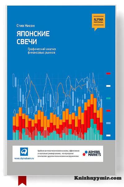 За гранью японских свечей | Стив Нисон, А. Волков, Маргарита Волкова ...