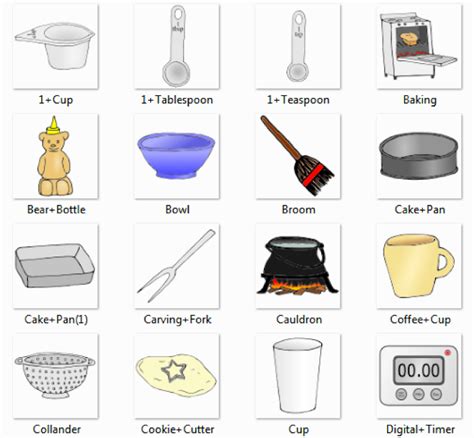 Baking tools names and pictures – Dishwashing service