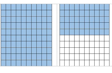 5 Nbt A 3 Representing Decimals To Hundredths Worksheet Activity Worksheets Library