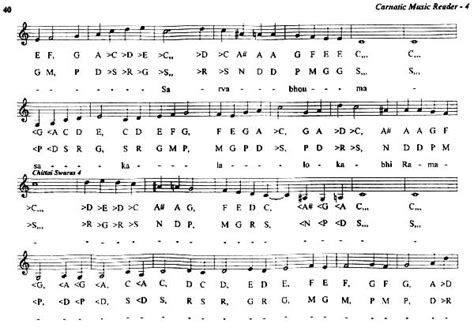 Carnatic Music Reader In Western Staff Notation (Tutor For Guitar ...