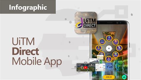 Uitm Mobile Apps