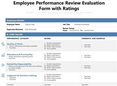 10 Best Free Performance Review Templates & Examples in 2024 | AFFiNE ...