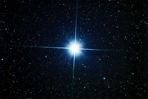 The Sirius Star Constellation & Astronomy
