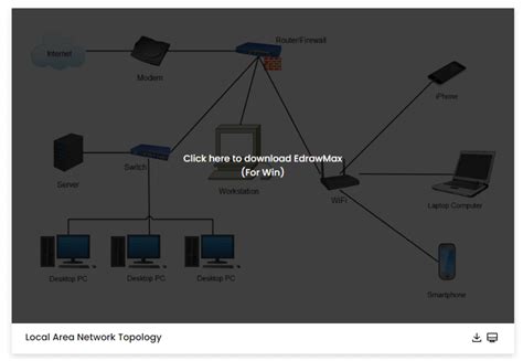 Free Editable Local Area Network Examples & Templates | EdrawMax