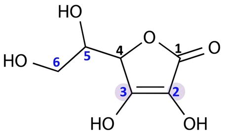 Ascorbic Acid Vs Citric Acid A Comprehensive Comparison Niranbio