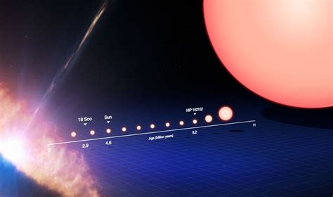 The Oldest and Coldest White Dwarf Ever Found has Bizarre Dust Rings ...