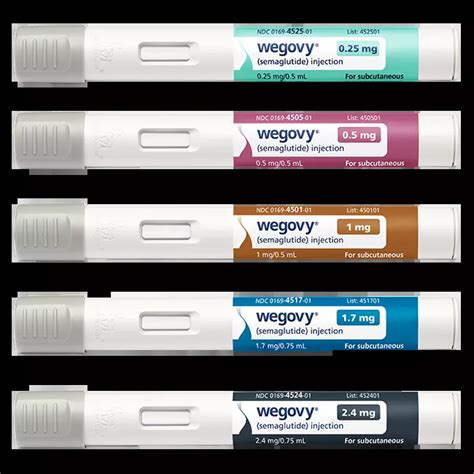 wegovy semaglutide flextouch injection mg