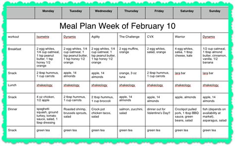 Meal Plan Feb 10 Meal Planning How To Plan Meals