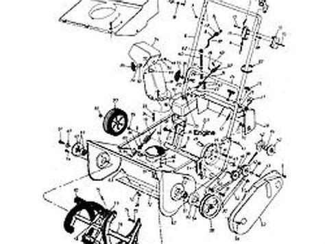 Understanding The Inner Workings Of Your Craftsman Snow Blower A Parts